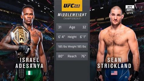 israel adesanya odds|israel adesanya betting odds.